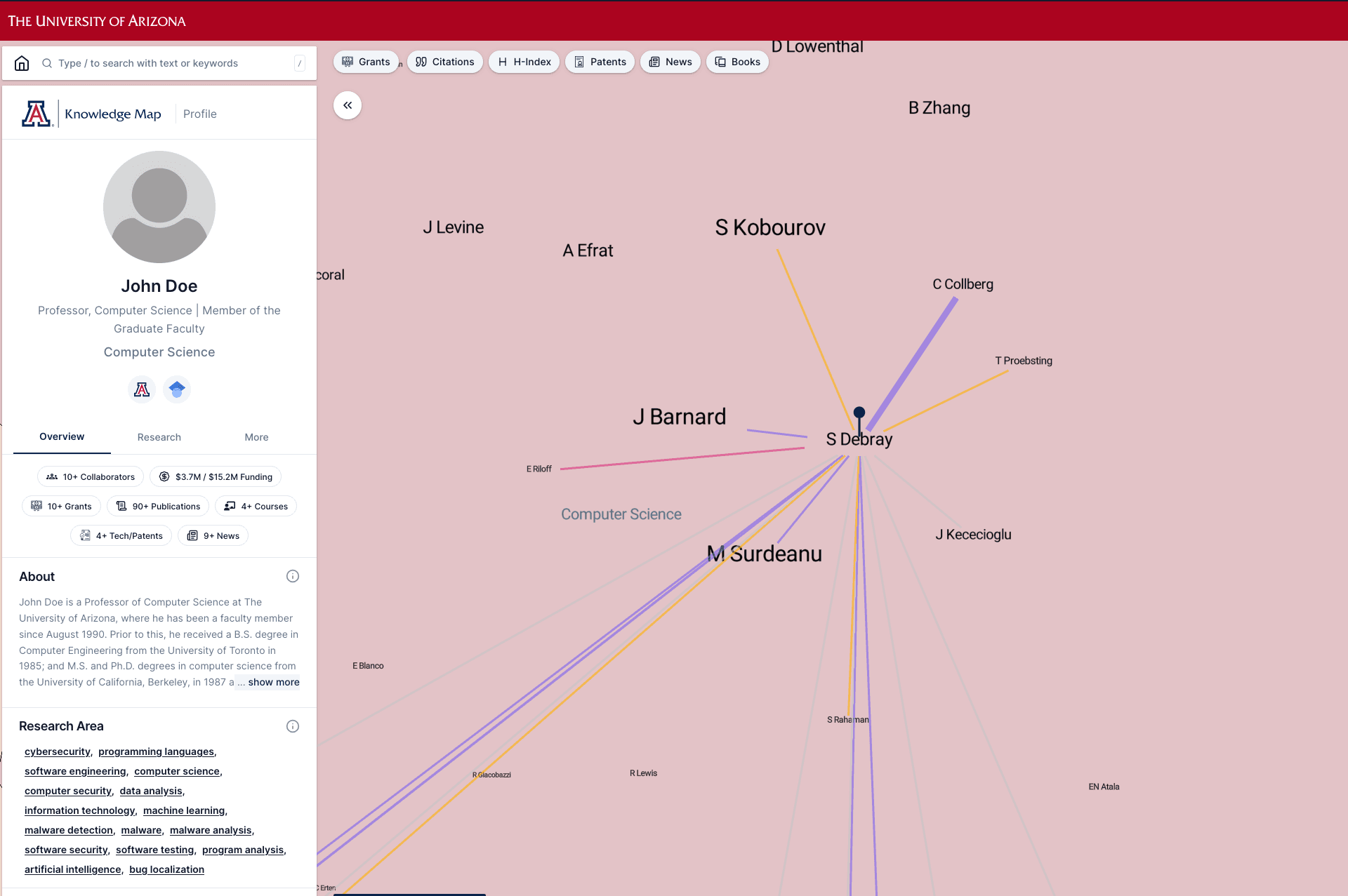 Map and sidebar showing researcher summary